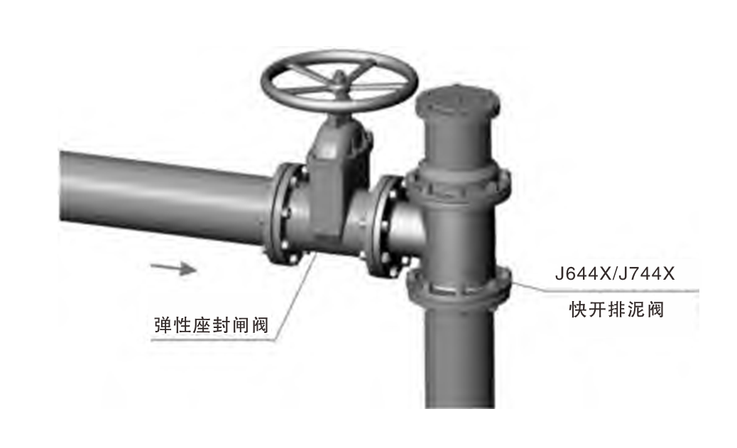 J744X J644X 液壓、氣動(dòng)角式快開排泥閥04.png